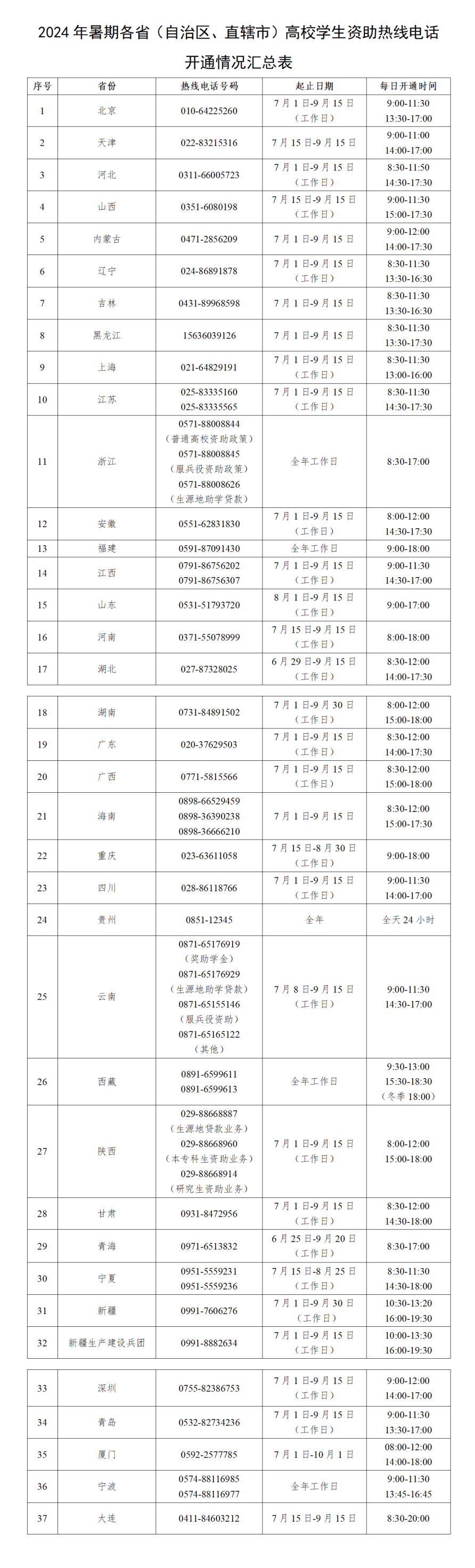 美团：新澳门内部资料精准大全-激励学生读书的名人名来自言