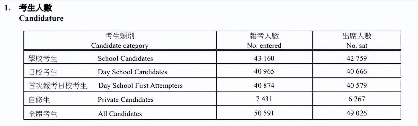 影院365：老奇人香港资料大全免费老奇-成为名人的读书人可靠吗？  第2张