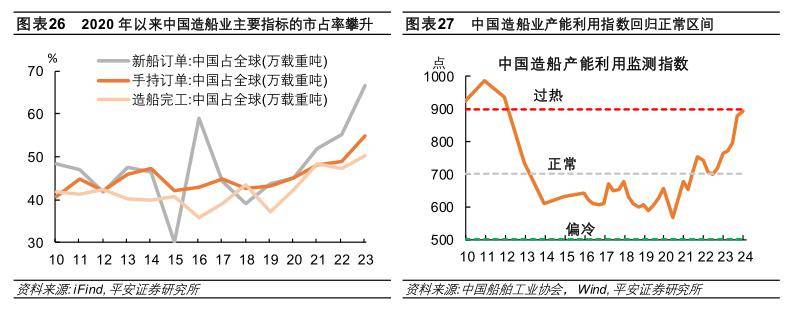 爱奇艺：澳门王中王一肖一特一中-6项历史第一的NBA常规赛记录，哪项有望被打破？詹姆斯创造新历史  第3张