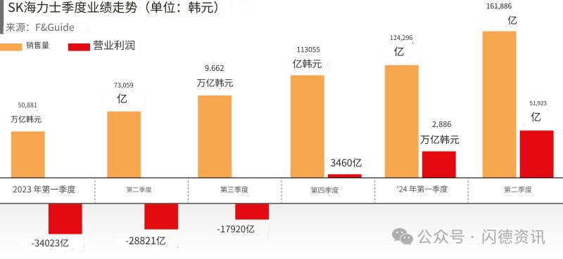 影音先锋：一肖一码100准管家婆-历史：约基奇遭遇心碎：季后赛历史数据和衰落的象征  第1张