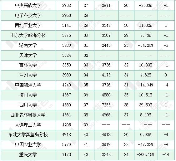 抖音短视频：澳门王中王100%期期中-历史：老谢说彩：22亿奖池！双色球2024056期北京开机号，历史同期开奖号