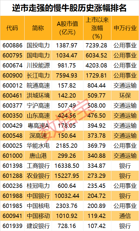 微视短视频：管家婆白小姐四肖开奖时间-7200亿元巨头，历史新高  第2张