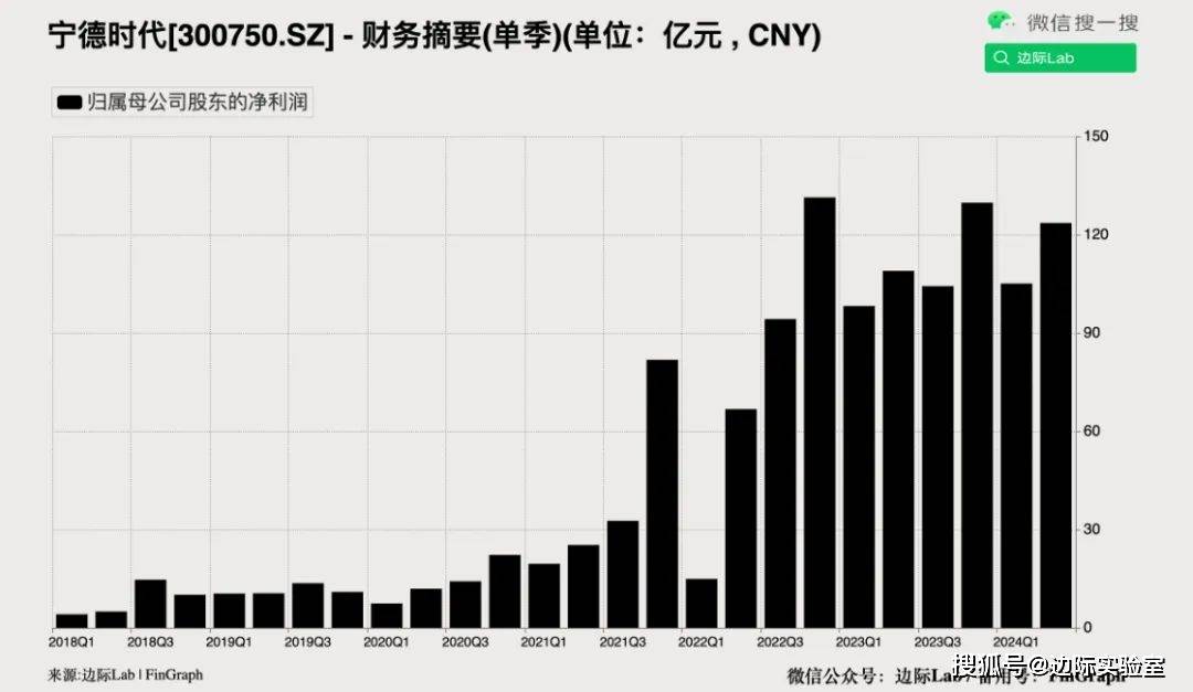 网易公开课：大三巴一肖一码免费公开验证-陈梦成就或超越马龙！还有一项数据等待完成，就能成为历史第1  第4张