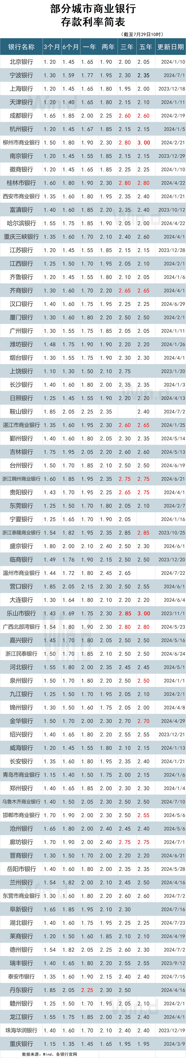 淘宝网【澳门六开奖结果2024开奖记录查询】-《中国共产党历史百科全书》出版  第4张