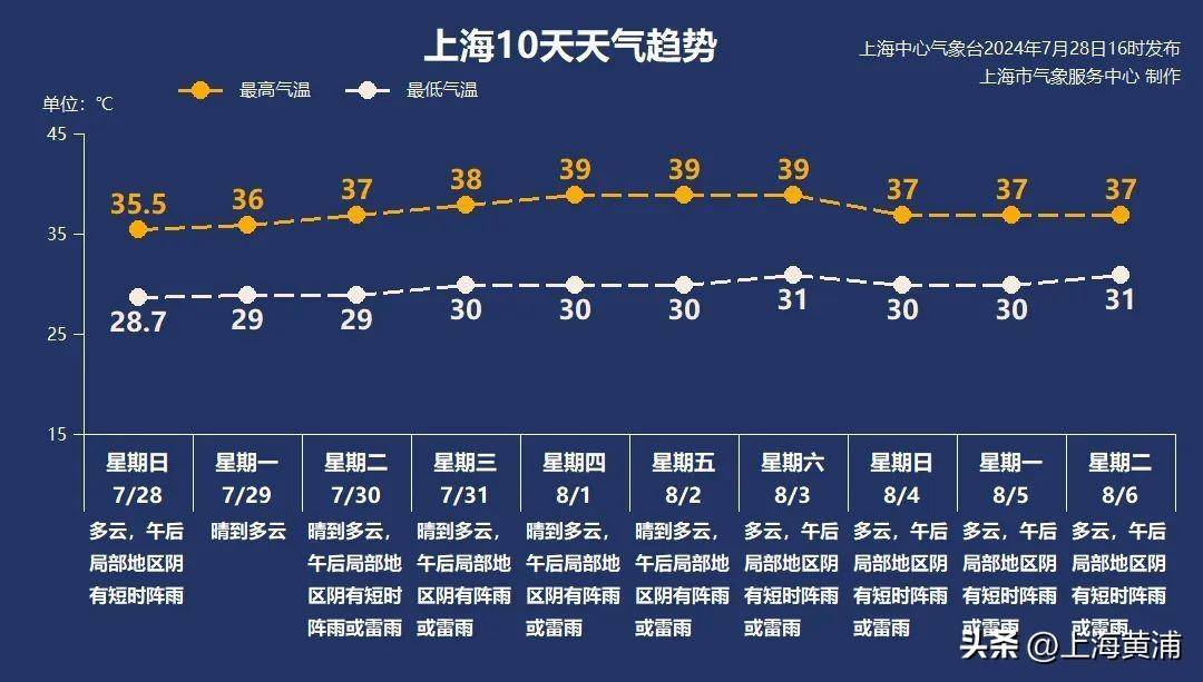 网易视频：管家婆一肖一码澳门码资料-中美估值差距接近历史最大  第2张