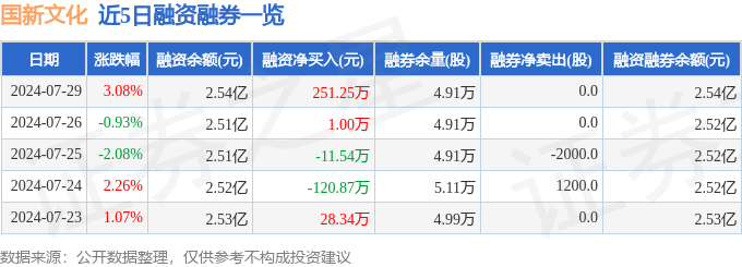 网易：澳门一码一肖一特一中2024-iForm AI智能表单通过工信部工业文化发展中心“AI产业创新场景应用案例”评估