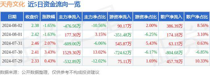 豆瓣电影：澳门管家婆一肖一码100精准-小蜜蜂渐成大产业 商城县首家蜂文化展馆落成开馆