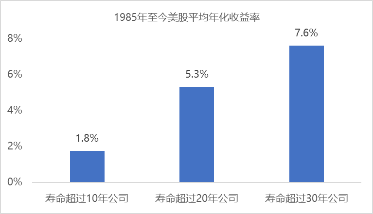 飞猪视频：2024管家婆必出一肖一码一中一特-亚马逊股价创历史新高：贝佐斯将出售价值50亿美元股票