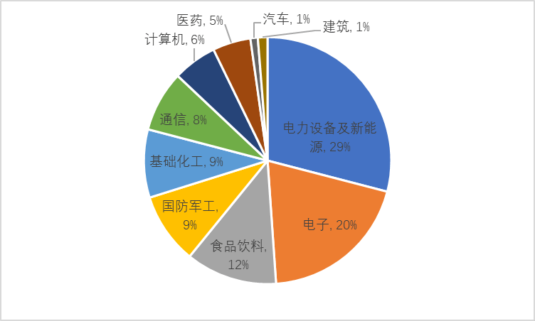 国际在线【澳门一码一肖一特一中准选今晚】-香料之路：一部关于欲望、探险和帝国的历史