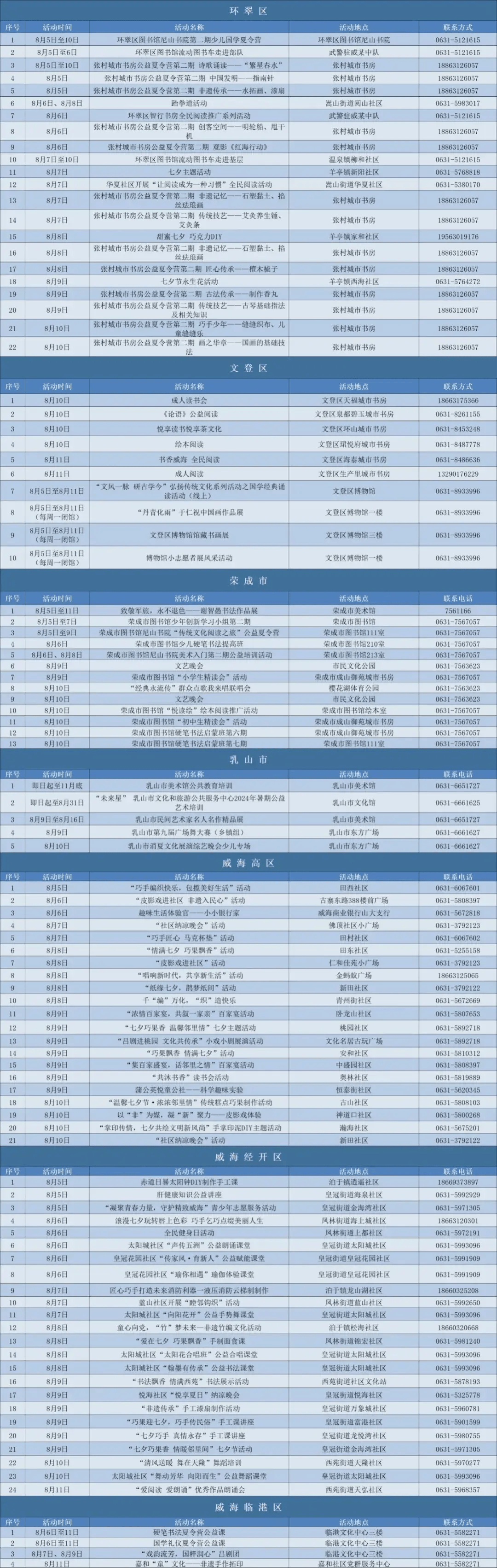 微信：新澳门资料大全正版资料2023-《如鸢》里的汉文化之美，灵犀互娱将代表性的文化碎片融入游戏中