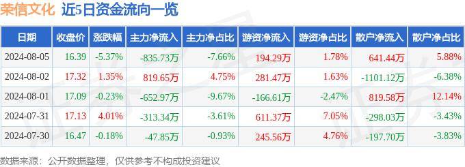 映客直播：澳门一码一肖一特一中2024-文化：文化中国行丨长城文化遗产造福于民  第1张