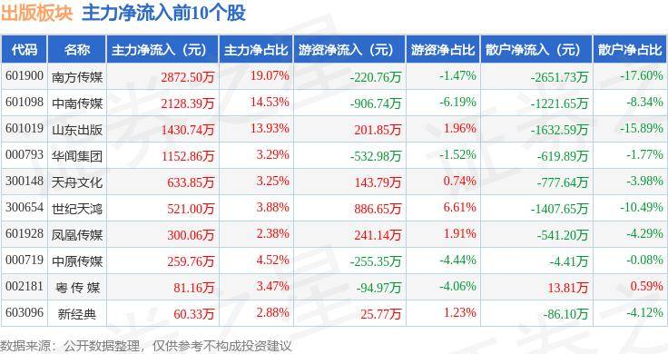 知道：澳门平特一肖100%准资功能-更好担负起新的文化使命  第3张