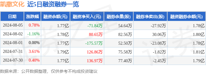 头条【澳门六开奖结果2023开奖记录查询网站】-文化：临沭县玉山镇：深挖文化资源 助力乡村振兴