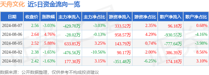 hao123【澳门一肖一码100%精准免费】-海峡两岸高校文化与创意论坛（2024）开营