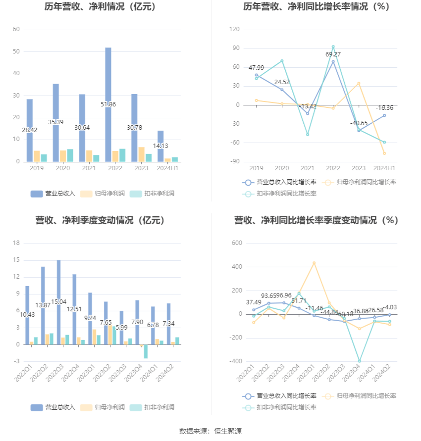 今日头条：2024澳门正版资料免费大全-引领时尚新声浪潮，2024福田国际时尚荟暨98音乐文化周启动  第3张