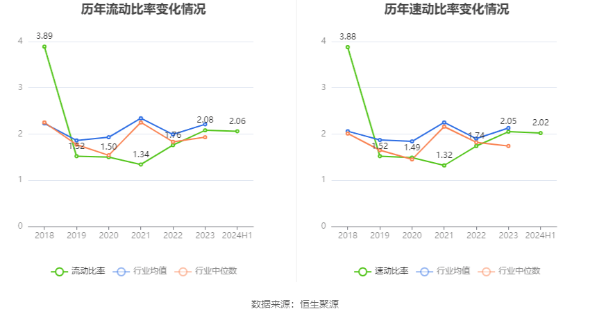 微博搜狐【澳门资料大全正版资料2024年免费】-酷“厦”挑战｜三伏天文化避暑 博物馆里研学热