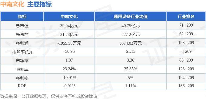 时光网：7777888888管家婆开奖-吉林市与幸福蓝海影视文化集团举行工作会谈