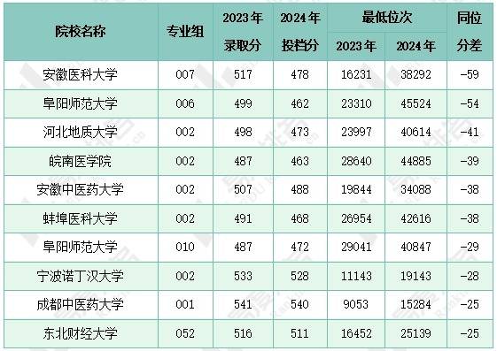 新华网【澳门一码一肖一特一中2024年】-NBA新转播合同达到历史新高，亚历山大或成首位4亿先生  第2张