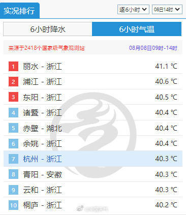 暴风影音：管家婆一码一肖资料免费大全-传文明薪火通古今未来 南宁历史文化大讲堂活动举办