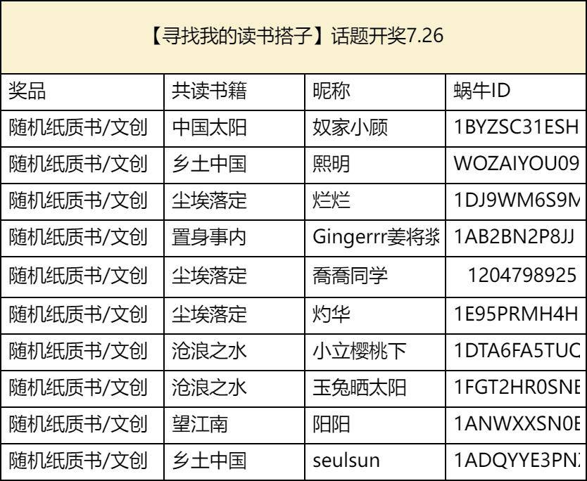 1688【澳门六开奖结果2024开奖记录查询】-读书点亮心灵 书香润泽人生 ——浐灞十八小读书分享活动