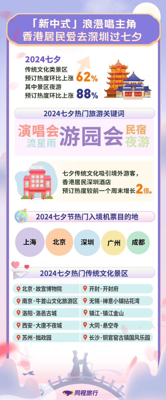 搜狗：澳彩一肖一码100准中奖-星途智远“建筑物修缮大模型”通过工信部工业文化发展中心“AI产业创新场景应用案例”评定  第1张