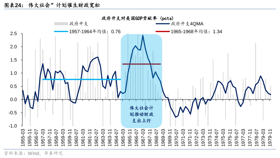 独播库：管家婆一肖一码-《戴永革：庆亲王的历史轨迹与传奇人生》  第4张