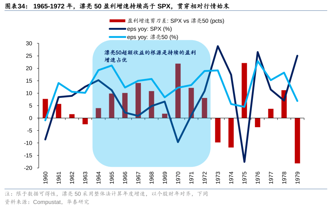 哔哩哔哩：2024年正版管家婆最新版本-历史：影响中国历史进程的十大名人