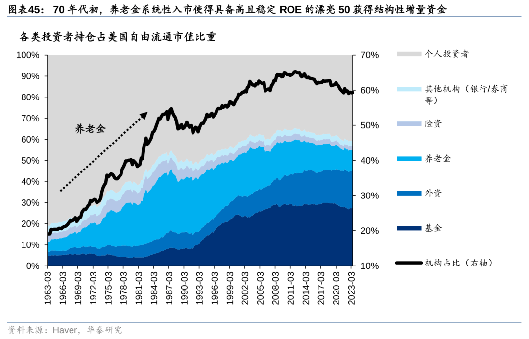 饿了么：白小姐精准免费四肖-乔丹是历史第一人身份，选择历史最佳阵容的得分后卫永远是乔丹