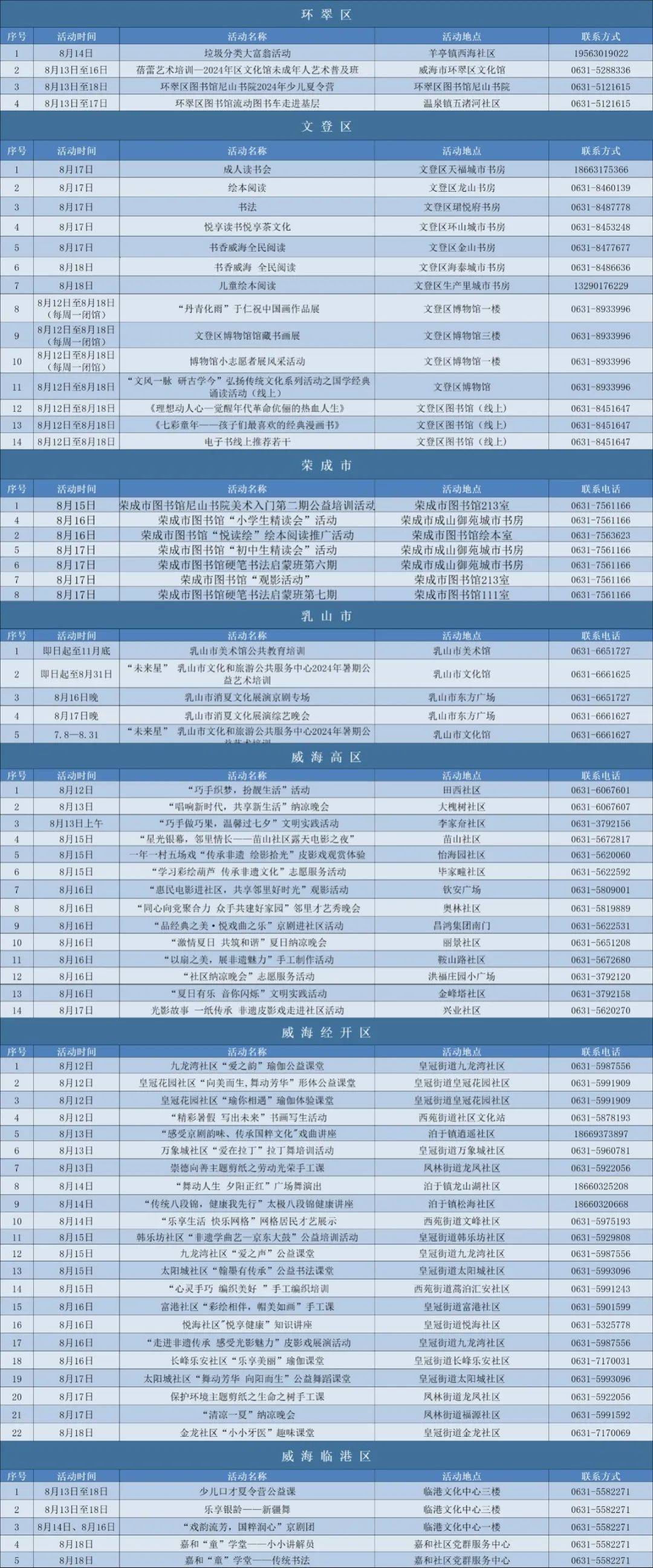 小咖秀短视频：澳门最稳平特一肖-文化：专访“国际传播四小花”：做融通中外的文化使者，让世界读懂中国  第5张