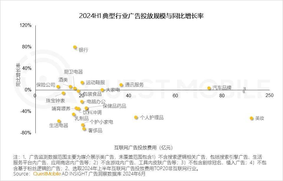 知道：2023澳门免费精准资料管家婆-破解迷茫，拨开迷雾，历史性时刻洞见三大投资机会  第4张