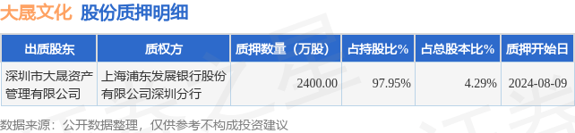 凤凰网【新澳今天最新资料】-30项活动、34个文化地标，闵行这个主题活动开启——