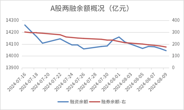 土豆视频：澳门一码一肖一特一中2024-中国石油化工股份(00386.HK)发布中期业绩 归母净利润357.03亿元 同比增加1.7% 国内油气当量产量创历史同期新高