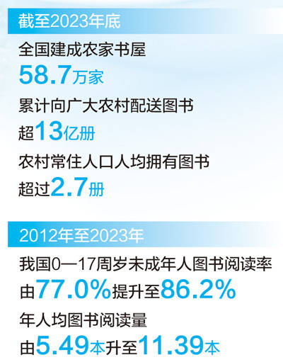 天涯：管家婆2023正版资料图38期-读书郎（02385.HK）8月14日收盘涨0.78%，主力资金净流入25.56万港元