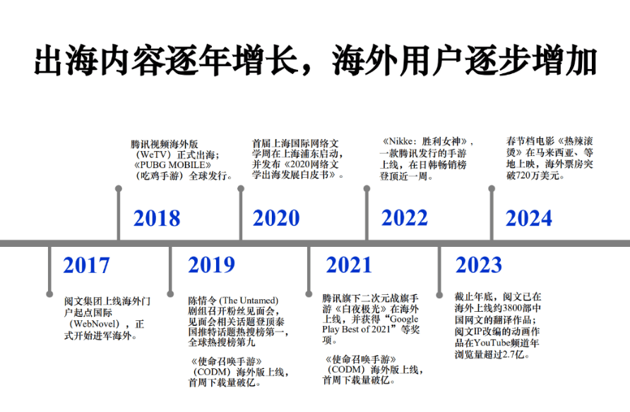 搜搜：澳门一码精准必中大公开-安徽省两馆项目系上400吨“文化纽带”