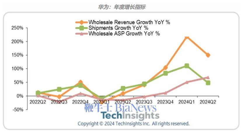 猫眼电影：新澳门开奖结果2024开奖记录查询官网-接近历史高点！铁矿石持续堆积