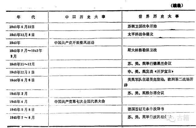 好看视频：澳门六开奖结果2024开奖记录查询-突破！中国体育历史被改写