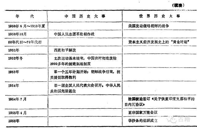 新京报：管家婆一肖一码100-无人驾驶来了! 未来会有多少行业退出历史的舞台