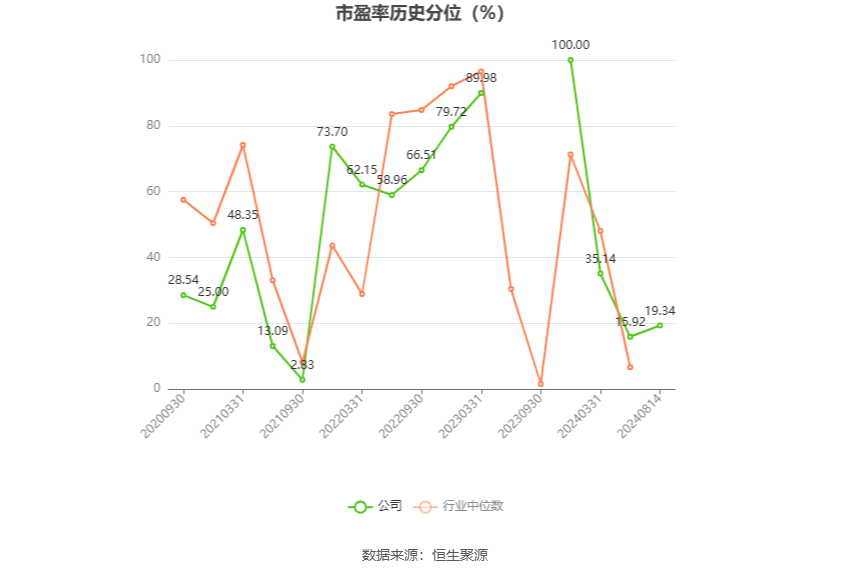 爱奇艺影视：王中王精选公开一肖一码-京浙两地小记者对话“泰山皮影”第八代传人，近距离了解非遗文化