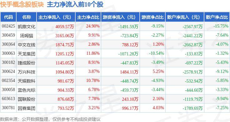 独播库：澳门六开彩天天开奖结果-党建 | 文化和旅游部艺术发展中心传达学习党的二十届三中全会精神