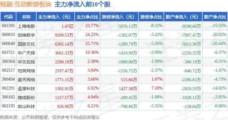 快手短视频：管家婆4887王中王开奖记录-丝路文明唐三彩——2024香港青年河南文化交流在郑州启动