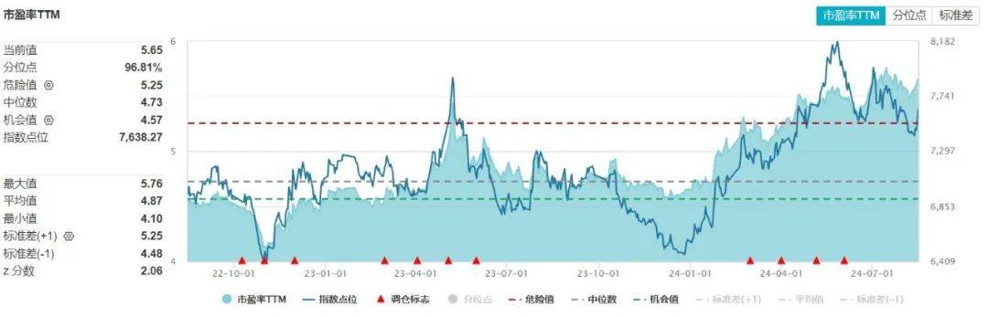 花椒直播：2023年澳门正版资料大全-随司马迁认识历史  第3张