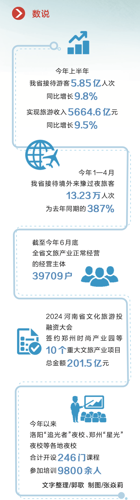 谷歌：新澳门全年资料免费大全一-文化：文化力量 向新提质｜深圳：“裂变式”发展，“深流”成顶流