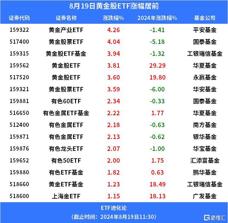 爆米花电影：澳门一肖一码100%期期精准-选择历史最佳阵容的中锋位置永远是奥尼尔，因为巅峰期统治力强