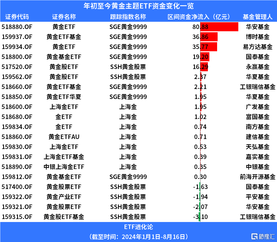 头条【澳门六开奖结果2023开奖记录查询网站】-历史悠久 味美色香 巫溪邀请你来吃烤鱼  第3张