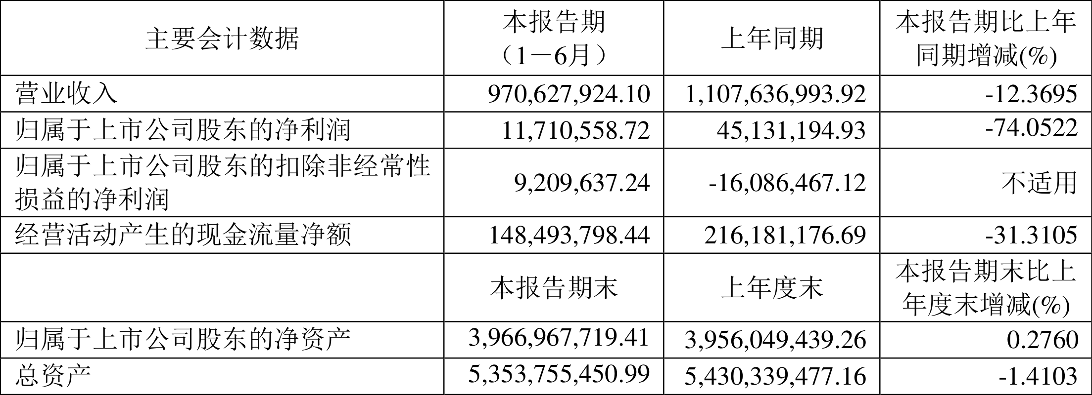 腾讯新闻：管家婆最准一肖一码-汤淑兰和英国兰中医学院——播撒中医文化的种子（侨界关注）