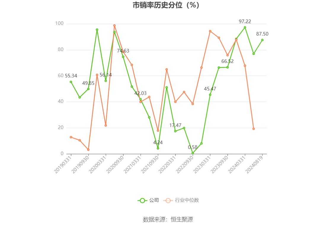 爱奇艺：7777788888开奖结果-果麦文化：暂未制定回购或注销计划  第1张