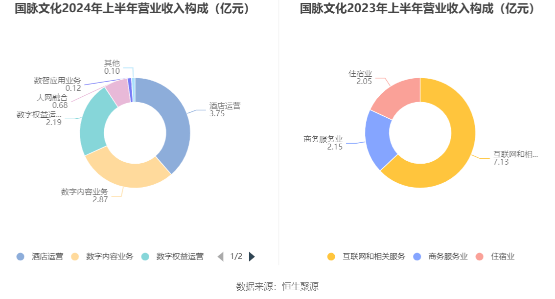 酷狗音乐：2023澳门资料大全正版资料-衡酒飘香 飞芳日照 “衡水老白干酒文化体验馆”盛大开业