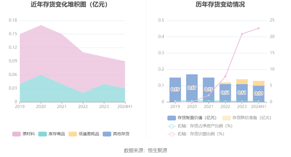 搜视网：澳门六开奖结果2023开奖记录查询网站-文化中国行|广州国家版本馆入藏版本逾 360万册（件）