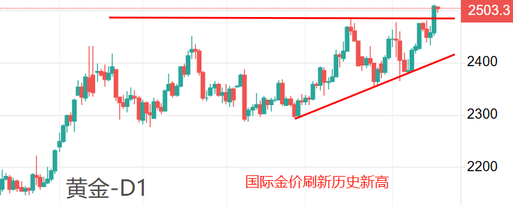 快手直播：新澳2024管家婆资料-1548万千瓦时！宣化热电单日发电量连续突破历史新高