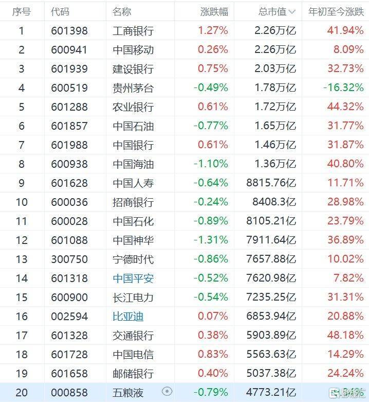 好莱坞电影：新澳六开彩开奖号码记录-盘点NBA历史上昙花一现的7位球星：迈卡威上榜，林疯狂领衔  第4张